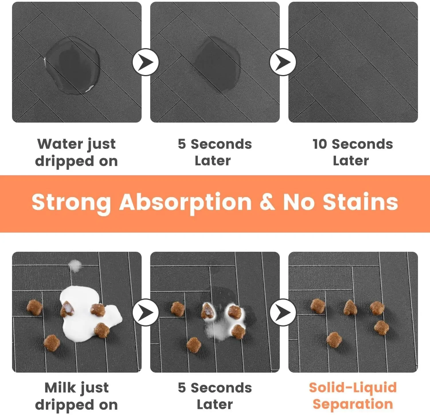 Absorbent Pet Placemat for Food and Water Bowl - Image 2