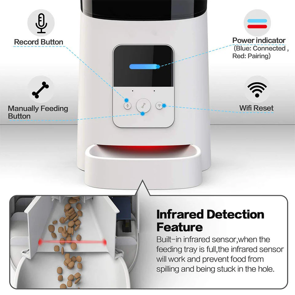 Automatic Feeding Station - Image 7