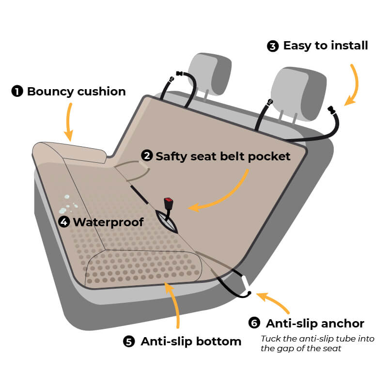 ComfyPaws – Comfortable Dog Car Seat Bed - Image 2
