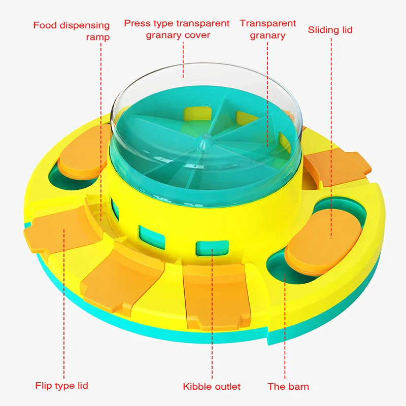 Intelligence Puzzle Feeder - Image 4