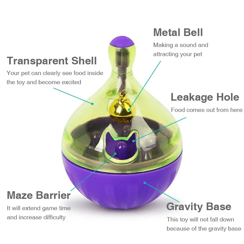 Pet Cat Fun Bowl Feeding Toy - Image 3