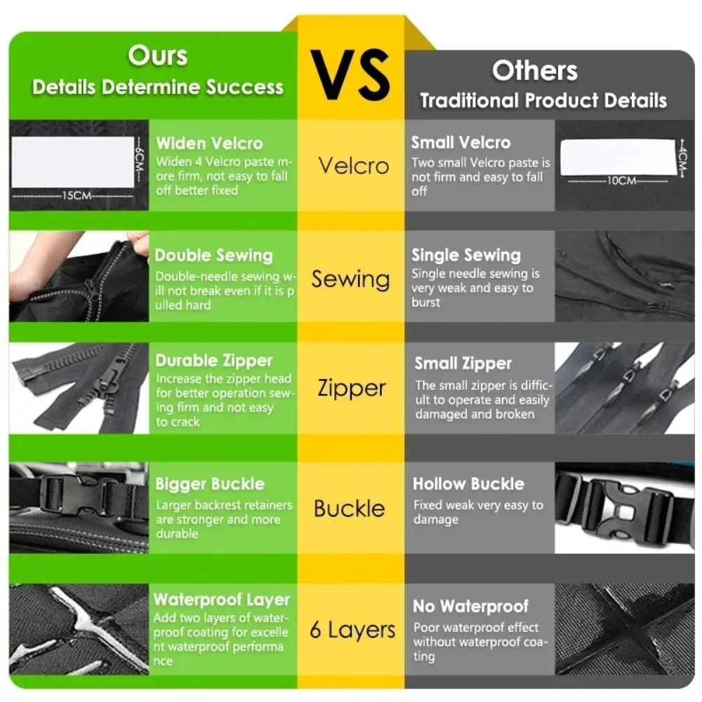 Ultimate Dog Car Seat Cover - Image 4