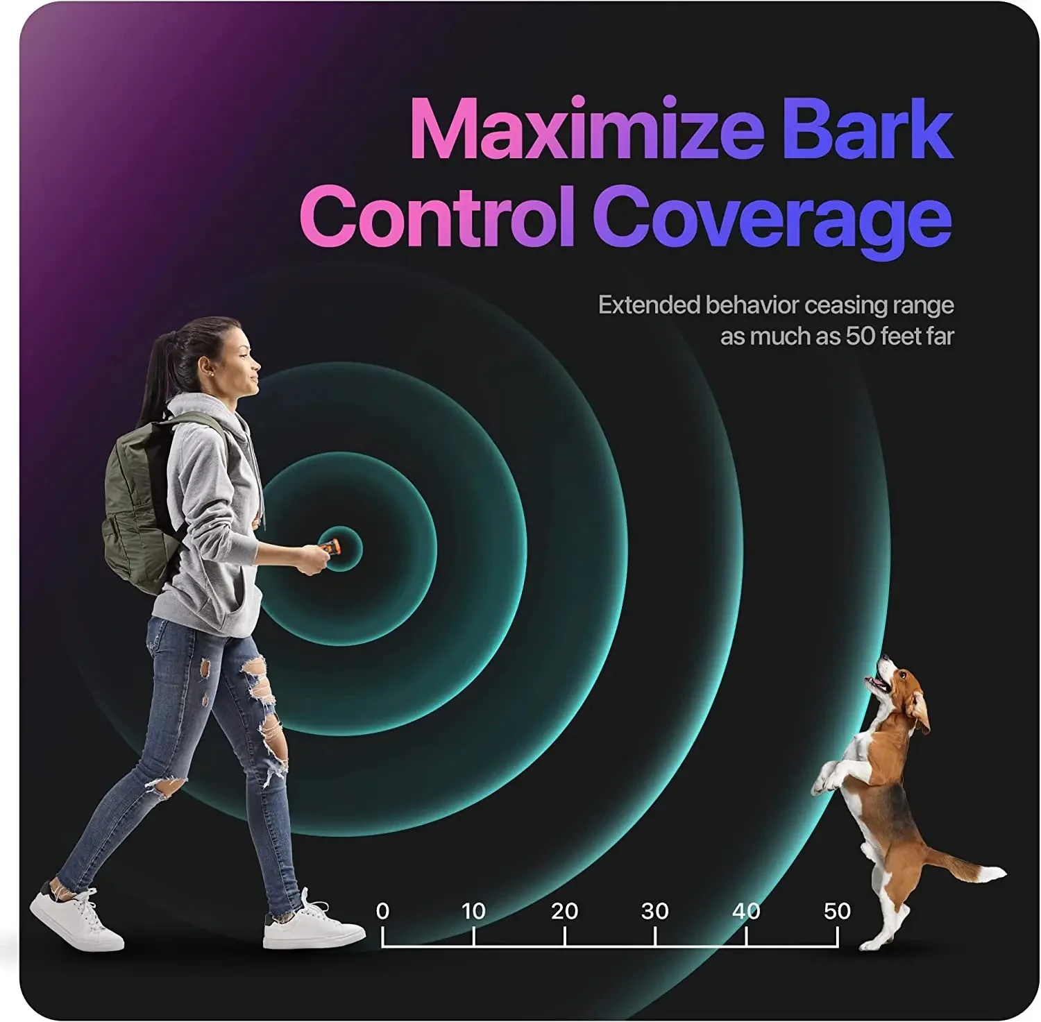 Ultrasonic Dog Trainer for Better Behavior! - Image 3